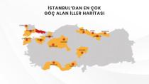 İstanbul’dan tersine göç başladı